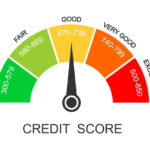CIBIL Score | Stashfin